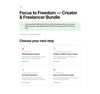 Full Stack Bundle cover showing 4 digital products for ADHD creators