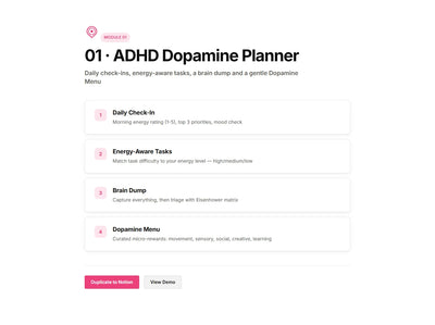 Digital Planner Bundle | Notion Template + AI Prompts + Freelancer CRM – 3 Digital Products